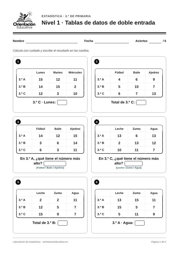 Ficha de estadística para 3.º de Primaria: Tablas de datos de doble entrada