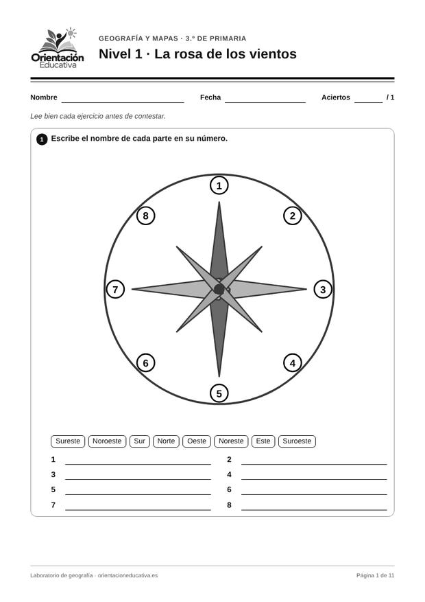 Ficha de geografía para 3.º de Primaria: La rosa de los vientos