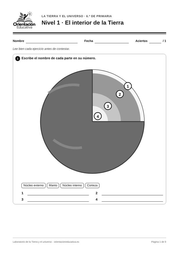 Ficha de la Tierra y el universo para 6.º de Primaria: El interior de la Tierra