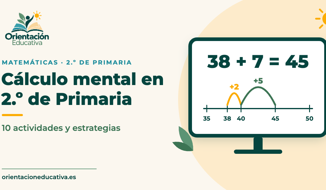 Cálculo mental en 2.º de Primaria: 10 actividades y estrategias
