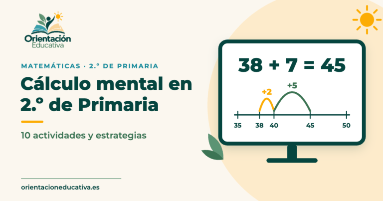 Portada: Cálculo mental en 2.º de Primaria, con la suma 38 + 7 = 45 en una recta numérica