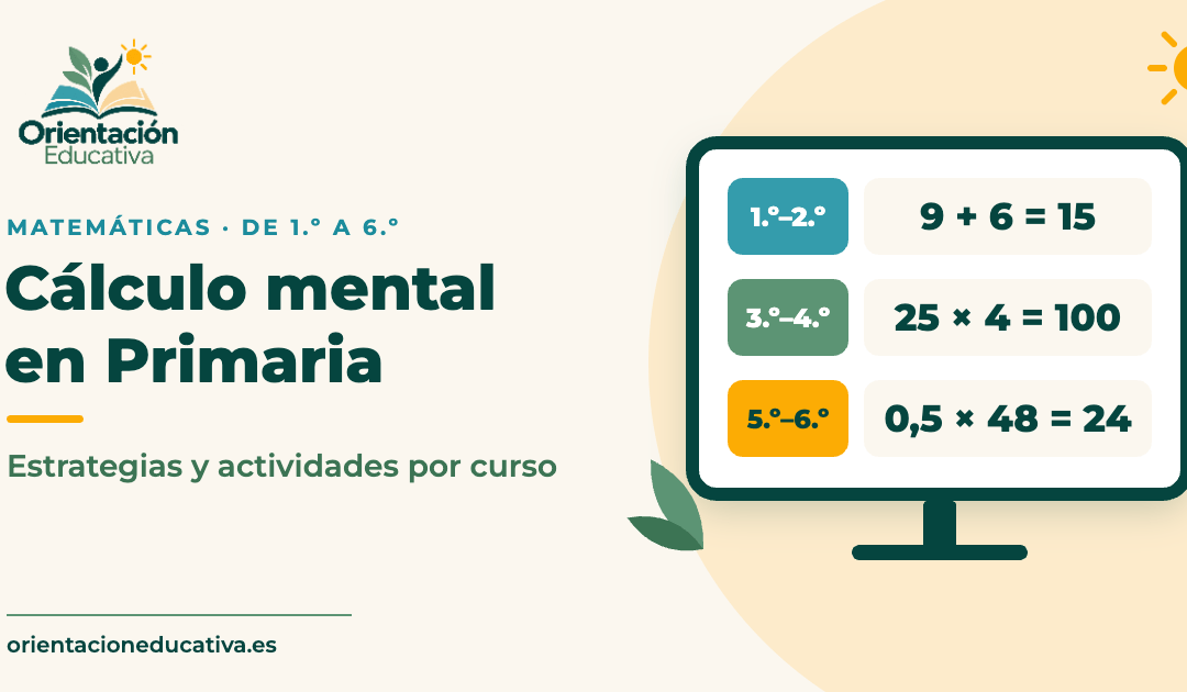 Cálculo mental en Primaria: estrategias y actividades por curso