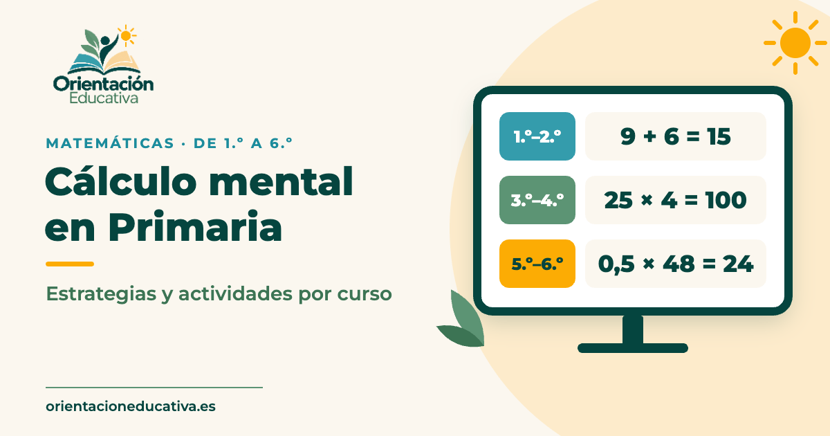 portada-calculo-mental-primaria Portada: Cálculo mental en Primaria, con un ejemplo de cálculo para cada ciclo