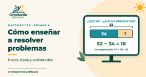 Portada: cómo enseñar a resolver problemas de matemáticas en Primaria, con un diagrama de barras de 52 − 34 = 18