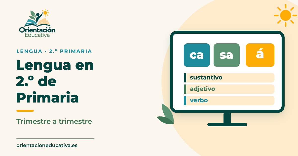 Portada: qué se trabaja en Lengua en 2.º de Primaria trimestre a trimestre