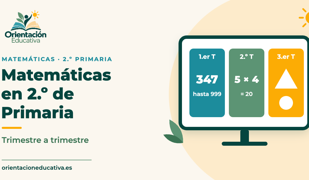 Qué se trabaja en Matemáticas en 2.º de Primaria: programación trimestre a trimestre