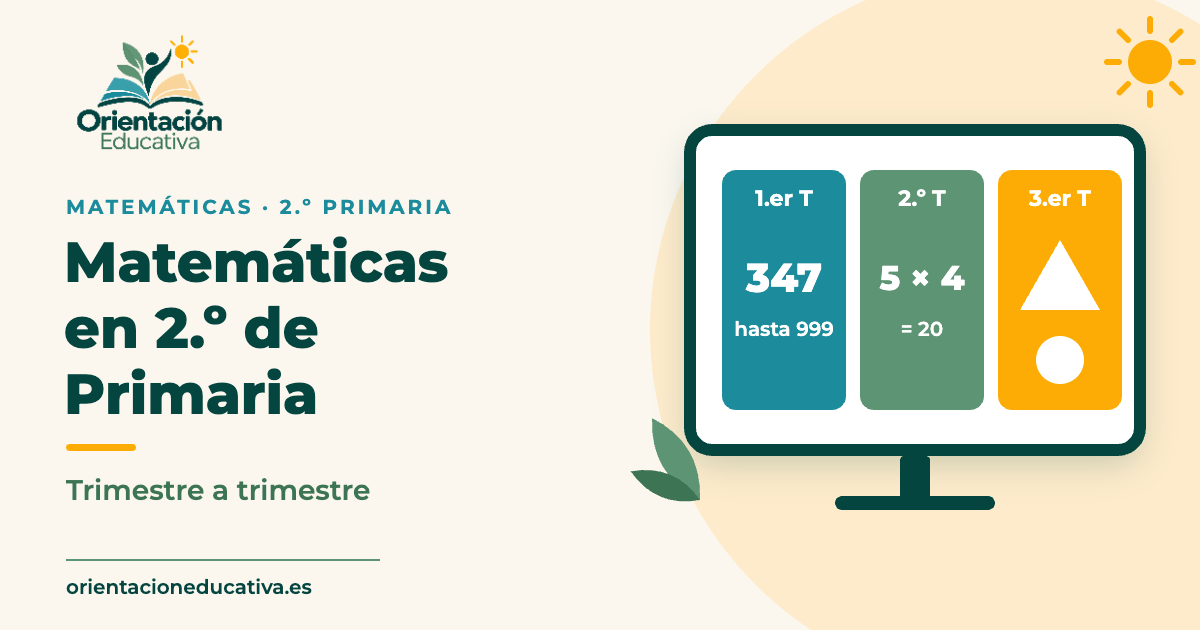 Portada: Matemáticas en 2.º de Primaria, programación trimestre a trimestre