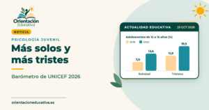 Portada: barómetro de UNICEF sobre salud mental adolescente, con gráfico de soledad (7 % a 13,6 %) y tristeza (11,9 % a 19,5 %) entre 2018 y 2022