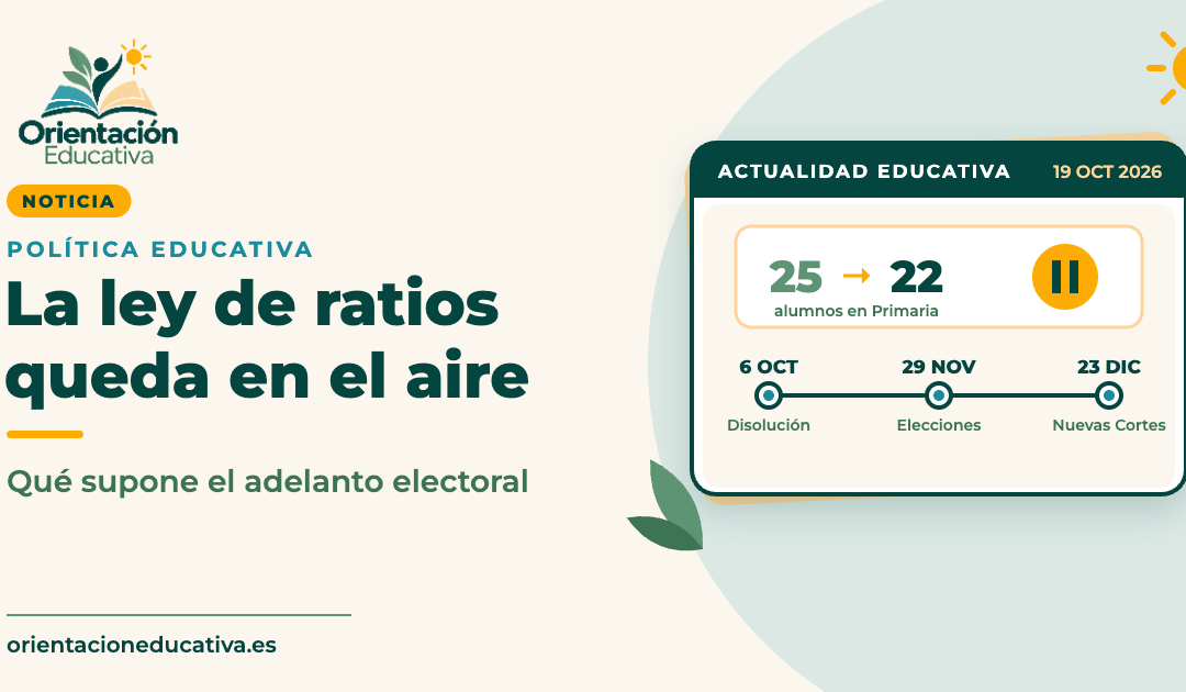 Adelanto electoral: qué pasa con la ley de ratios y horas lectivas