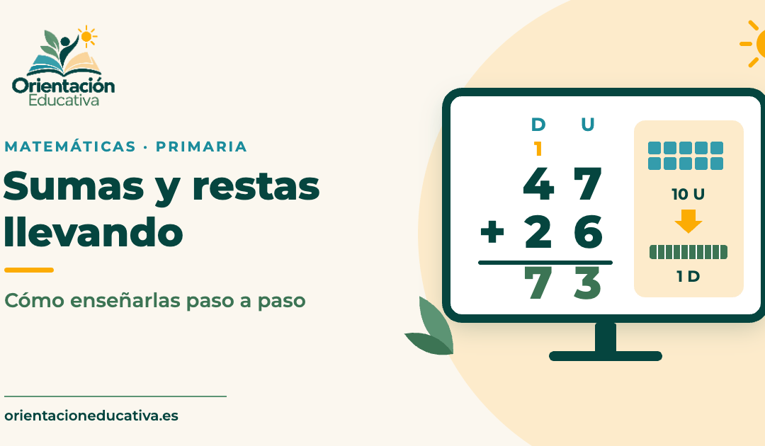 Sumas y restas llevando: cómo enseñarlas paso a paso