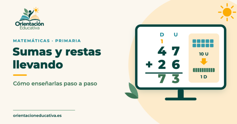 Portada: Sumas y restas llevando, cómo enseñarlas paso a paso