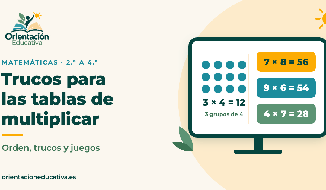 Trucos para aprender las tablas de multiplicar: orden y juegos