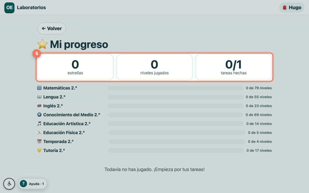 Qué ve el alumno en casa: tareas, práctica y progreso · paso 5: Mi progreso